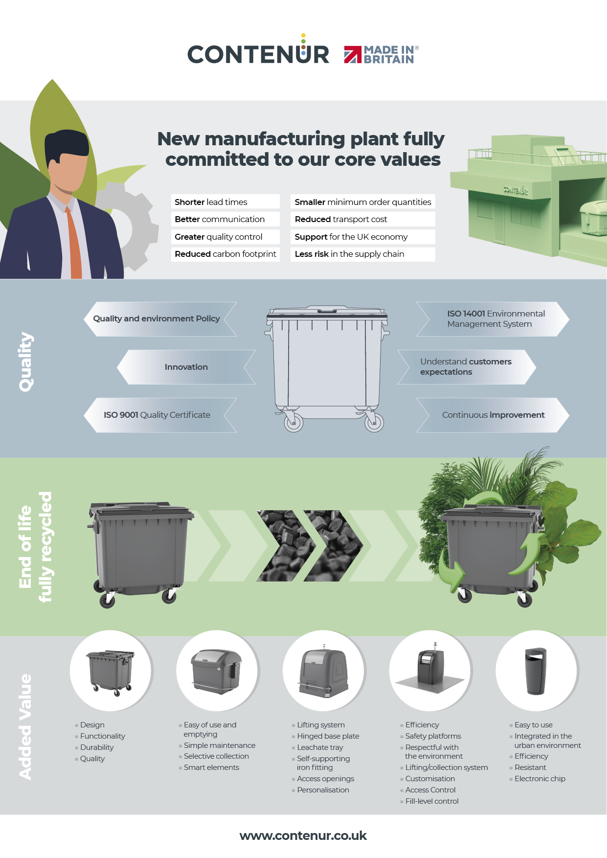 Made in the UK – adding choice and value